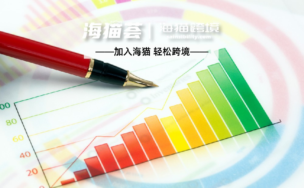 签署亚马逊代运营服务合同时有哪些注意事项